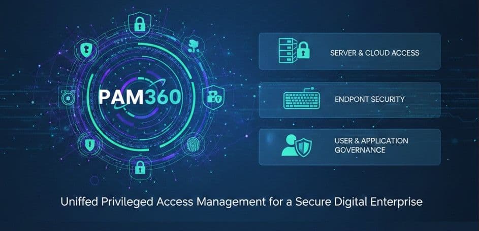 PAM360 Implementation